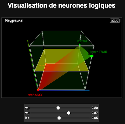 Explorateur 3D